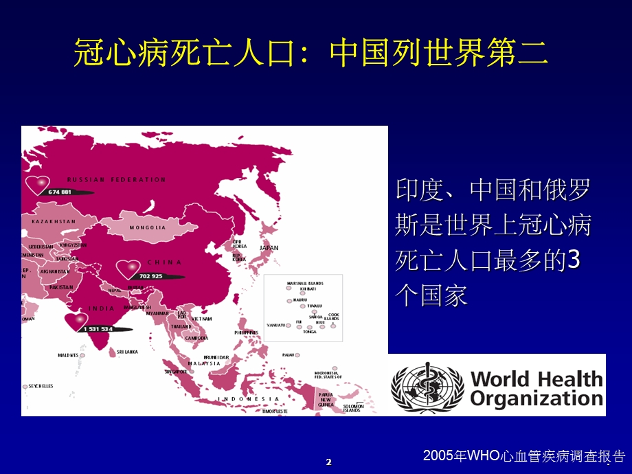 心肌梗死精课件.ppt_第2页