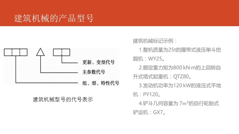 建筑机械安全管理ppt课件.ppt_第3页