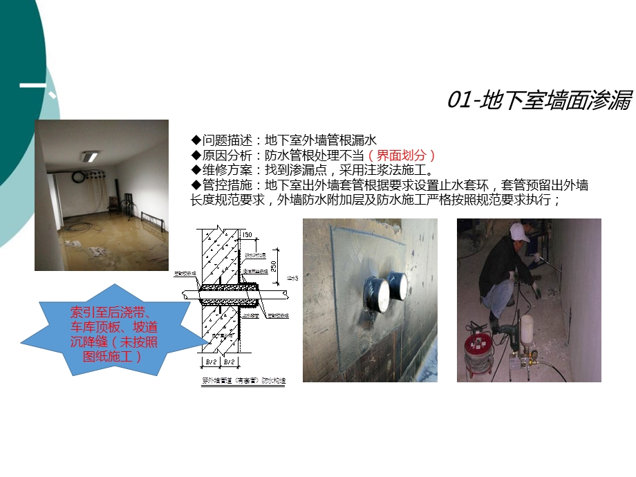 常见土建房修质量通病判别与维修课件.ppt_第2页