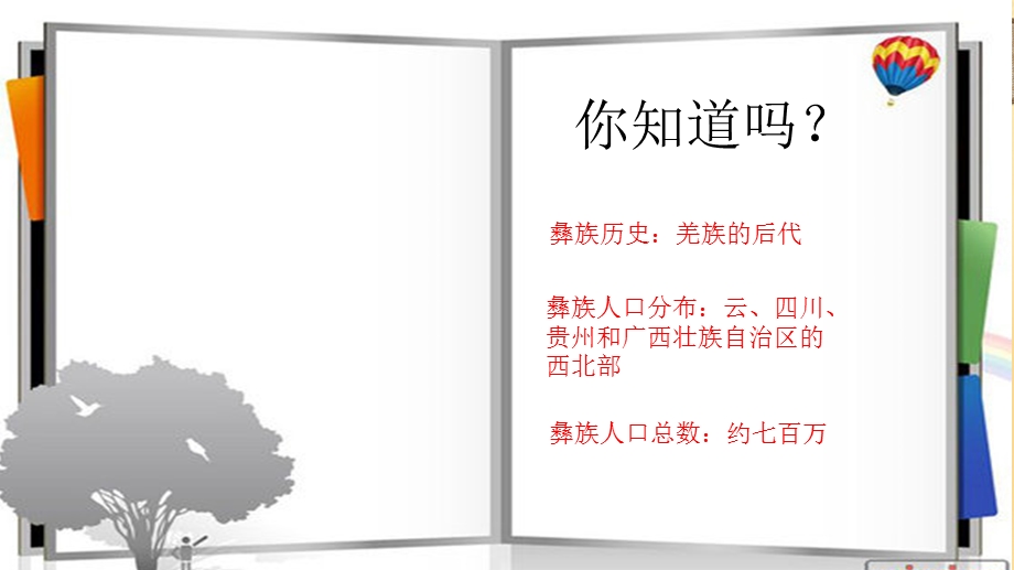 彝族文化课件.ppt_第3页