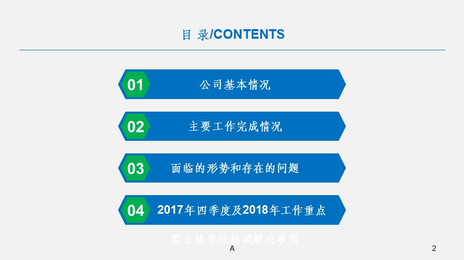 工作汇报PPT模板课件.ppt_第2页