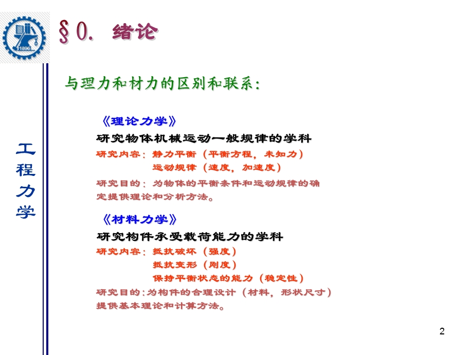 工程力学1绪论及静力学基础课件.pptx_第2页