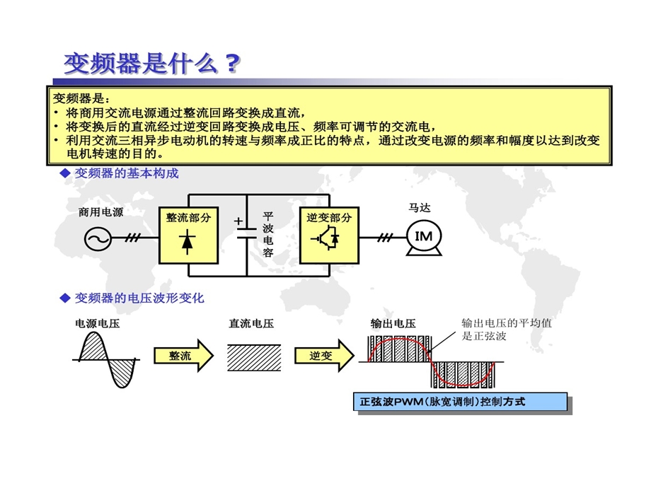 变频器应用基础篇课件.ppt_第2页