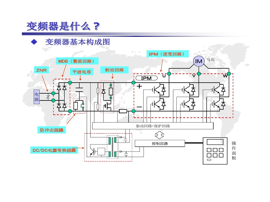 变频器应用基础篇课件.ppt_第3页