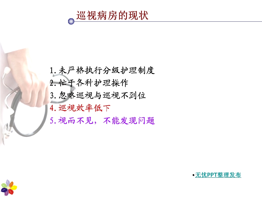 巡视病房教案资料课件.ppt_第2页