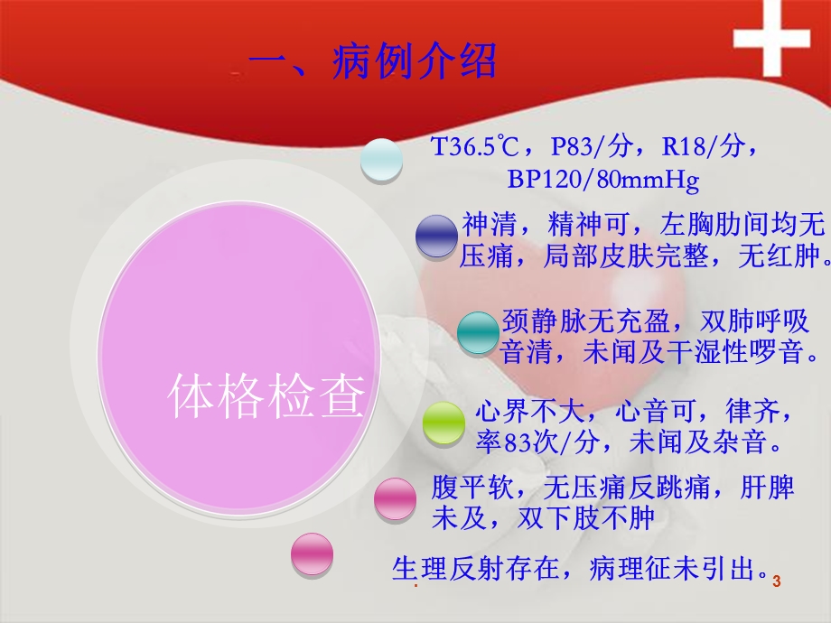 心内病例分享课件.ppt_第3页