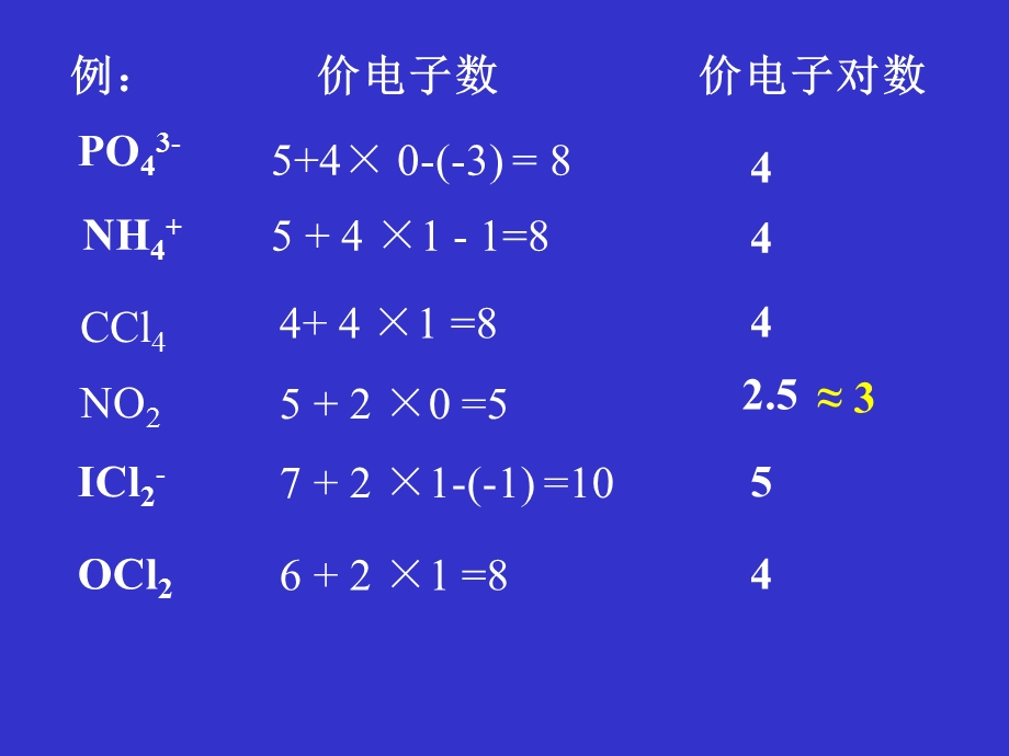 大学化学基础陈亚东第三章分子结构课件.ppt_第3页