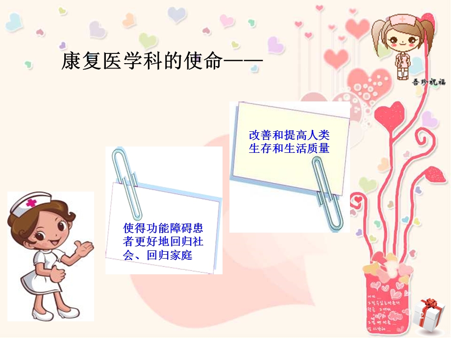 如何提高患者满意度课件ppt.ppt_第2页