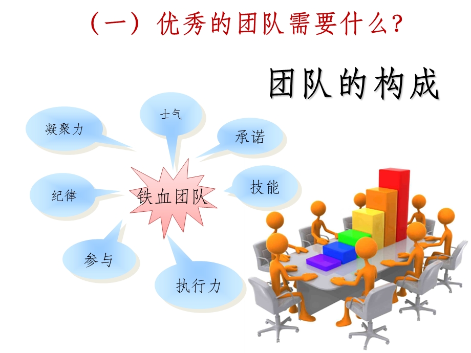 如何运营线上店铺课件.ppt_第3页