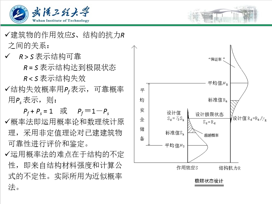 建筑结构检测鉴定与加固ppt课件.pptx_第3页