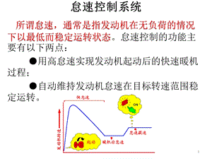 怠速控制系统课件.ppt