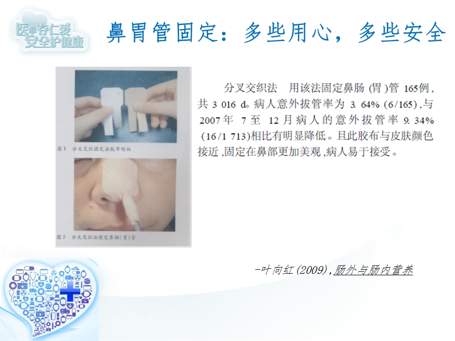 常见导管固定方法课件.ppt_第3页