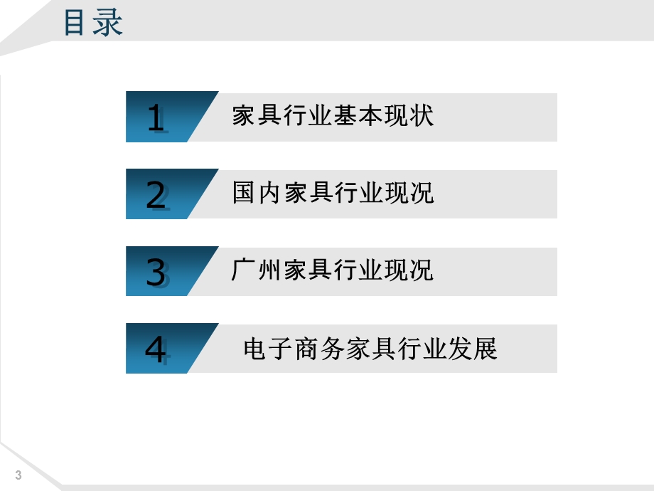 家具行业调查分析课件.pptx_第3页