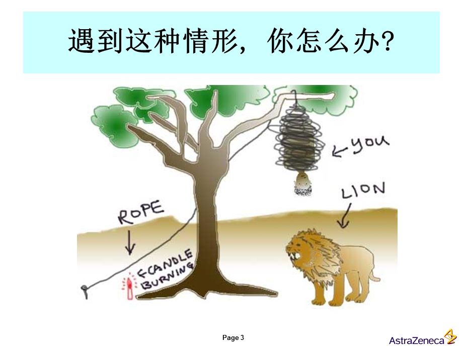 医药代表专业销售技巧课件.ppt_第3页