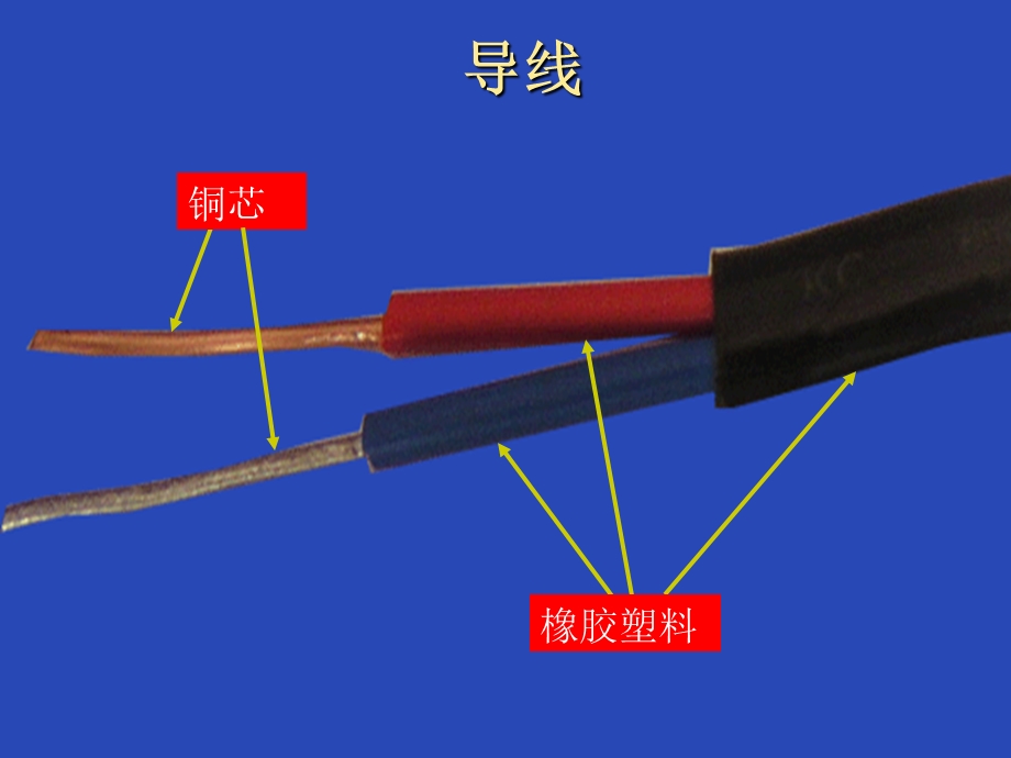 导体与绝缘体科学课件.ppt_第3页