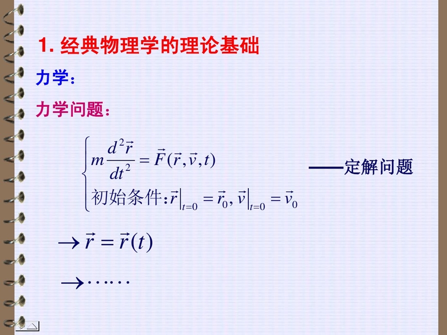 大学物理第12章狭义相对论基础课件.ppt_第3页