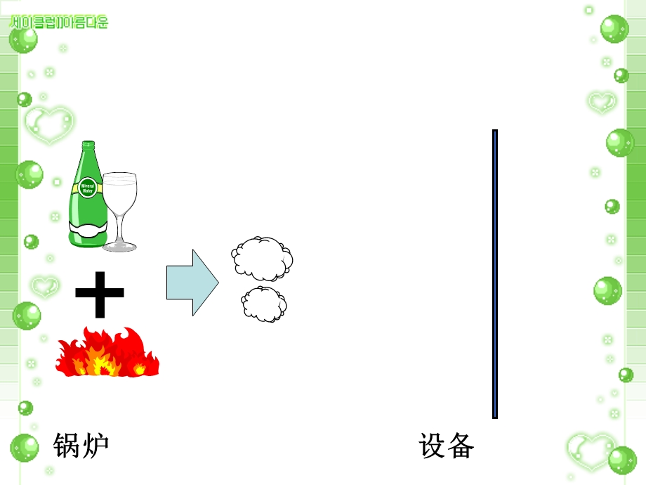 图解蒸汽疏水器原理课件.ppt_第3页