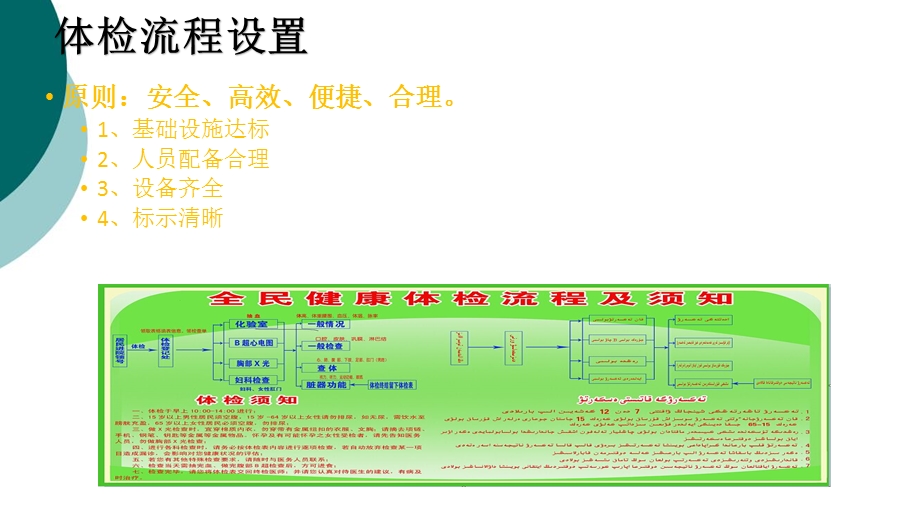 全民健康体检课件.ppt_第3页