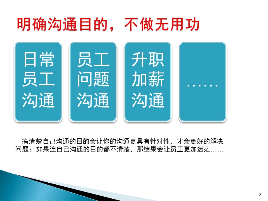 员工沟通技巧篇课件.ppt_第2页