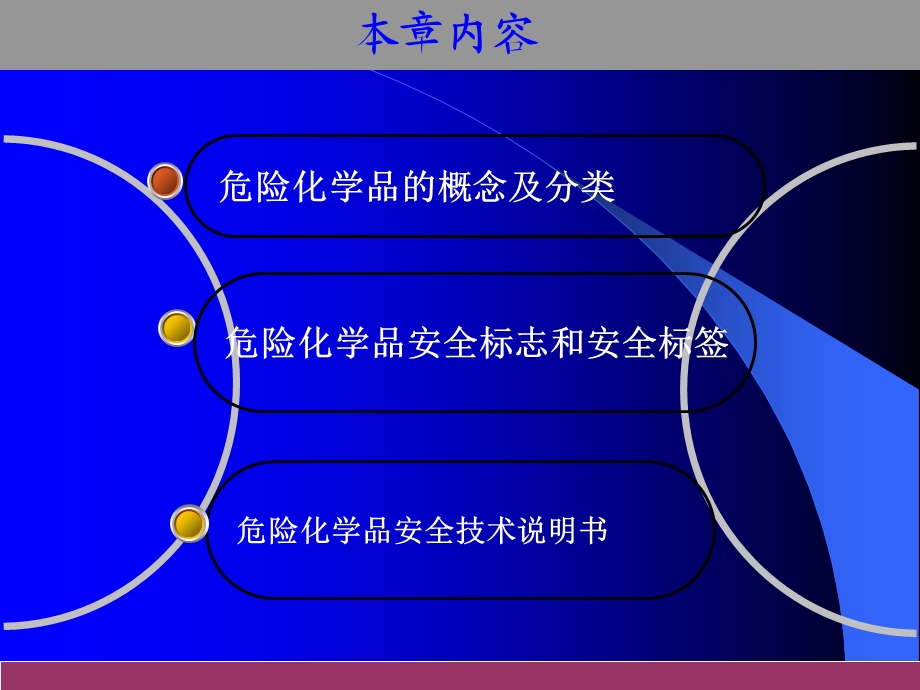 危险化学品的分类与特性课件.ppt_第1页