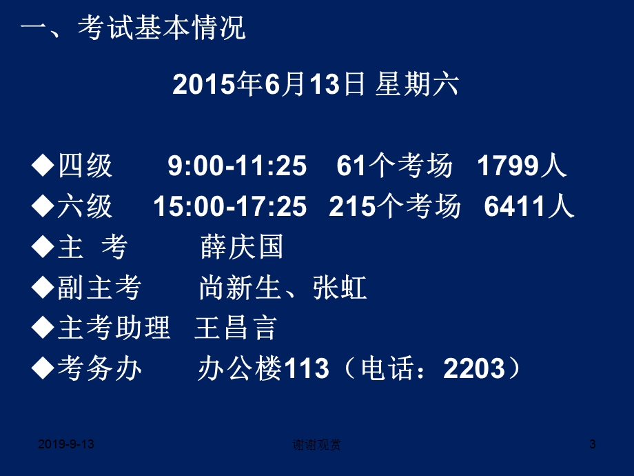 四六级考务工作培训课件.ppt_第3页