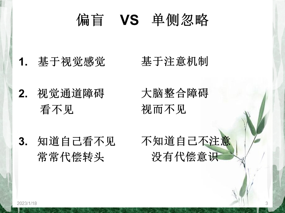 单侧忽略的评定课件.ppt_第3页