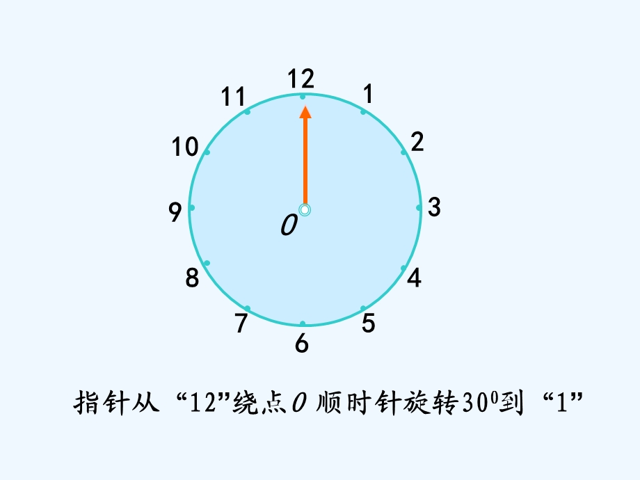 图形的运动三ppt课件.ppt_第3页