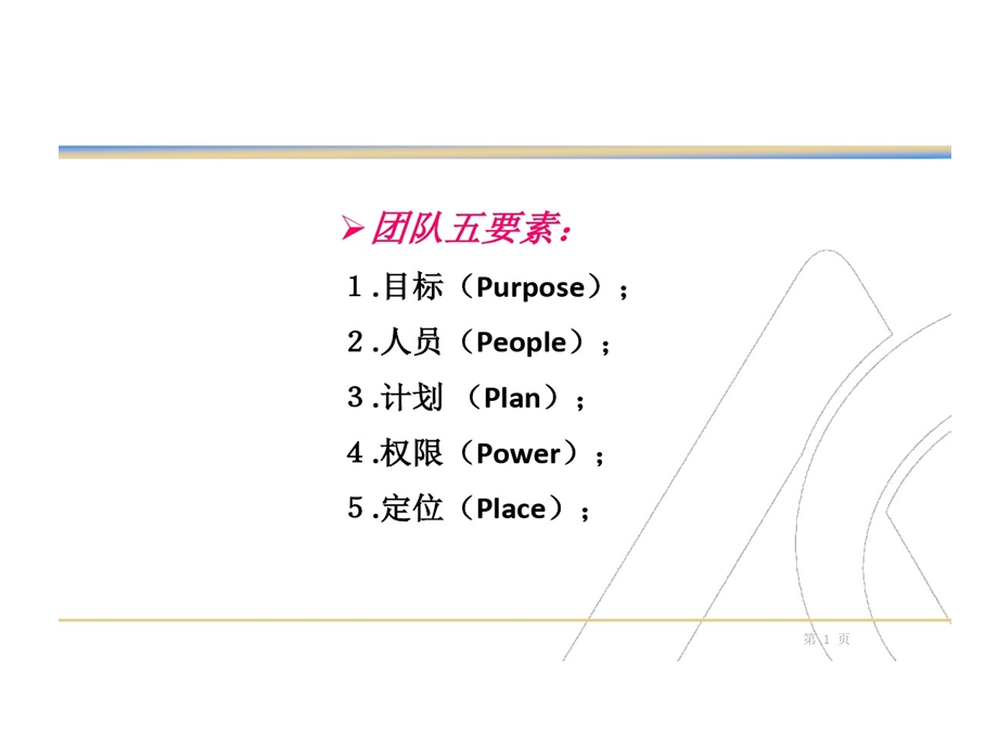 情绪压力管理和自我激励课件.ppt_第2页