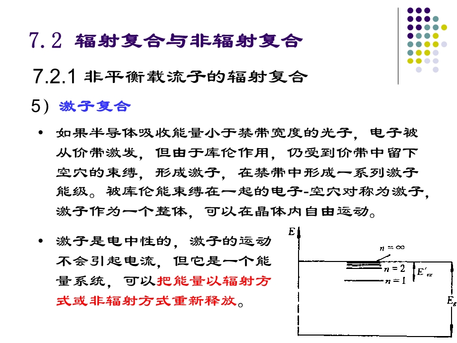 发光二极管和半导体激光器课件.ppt_第2页