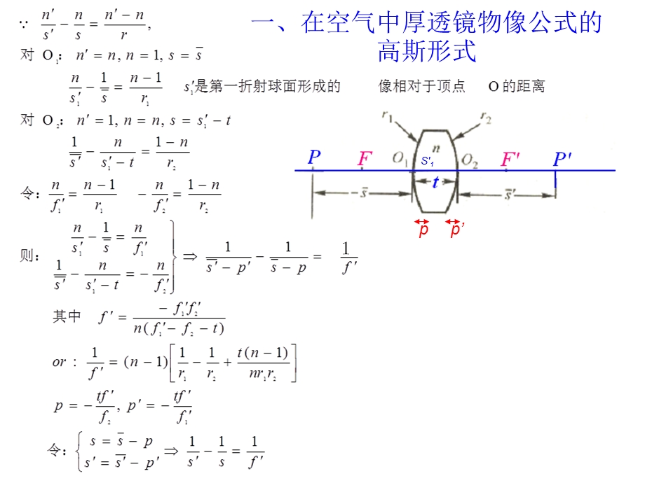 几何光学理想光具组课件.pptx_第2页