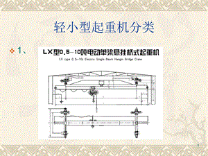 各类型起重机课件.ppt