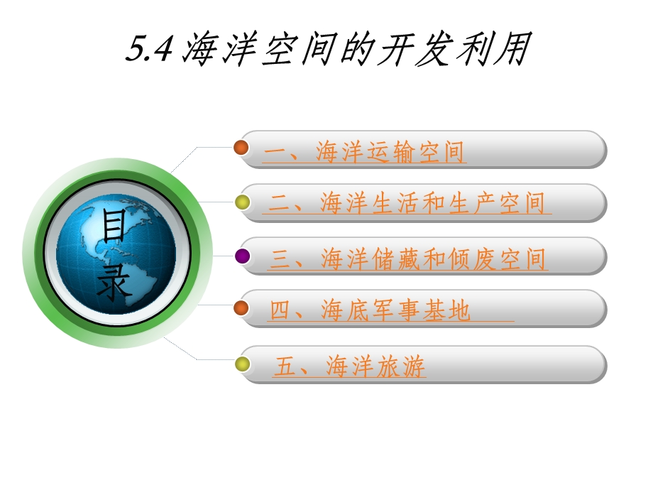 海洋空间的开发利用课件.ppt_第1页