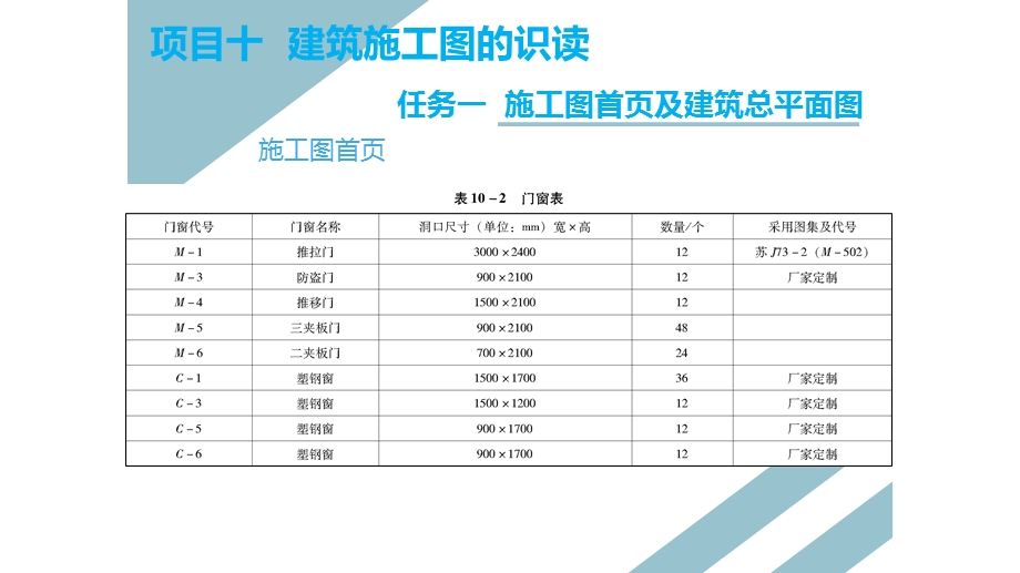 施工图首课件.pptx_第3页