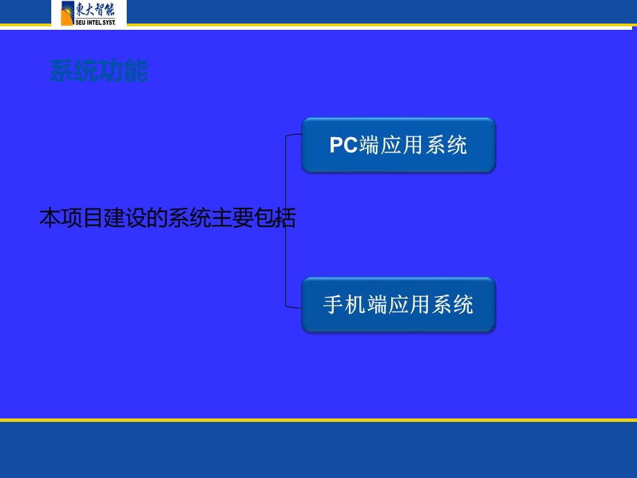 智慧水利防汛决策指挥系统课件.ppt_第3页