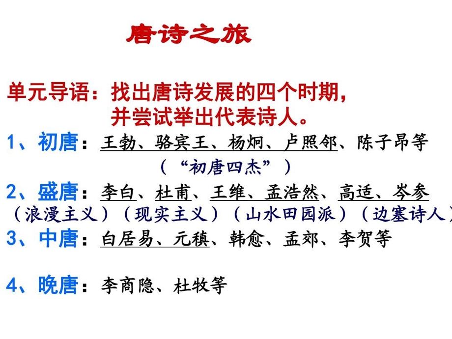 王维诗四首详细版课件.ppt_第3页