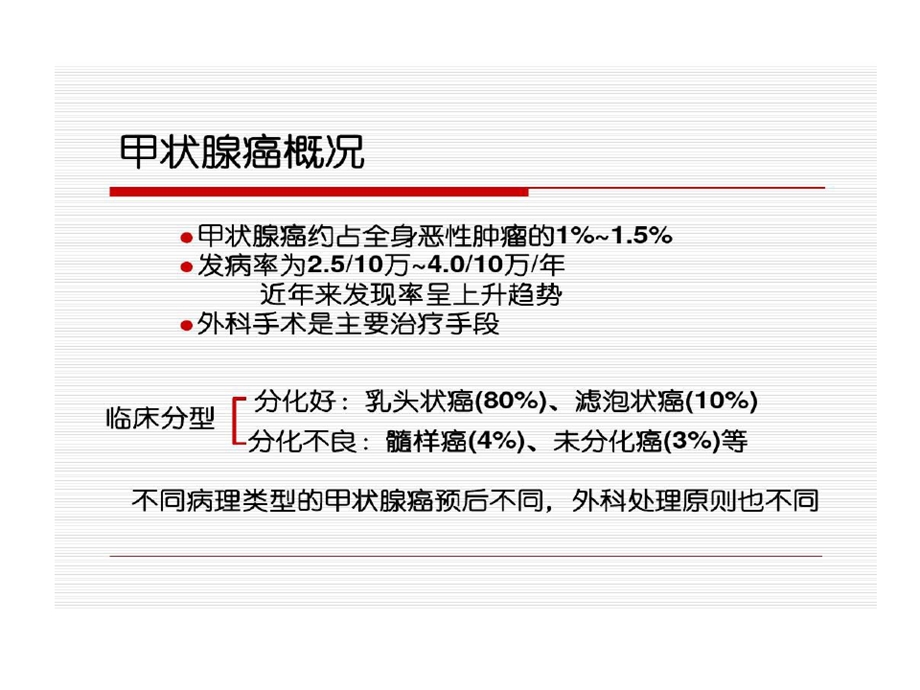 甲状腺癌外科治疗现状和趋势课件.ppt_第2页