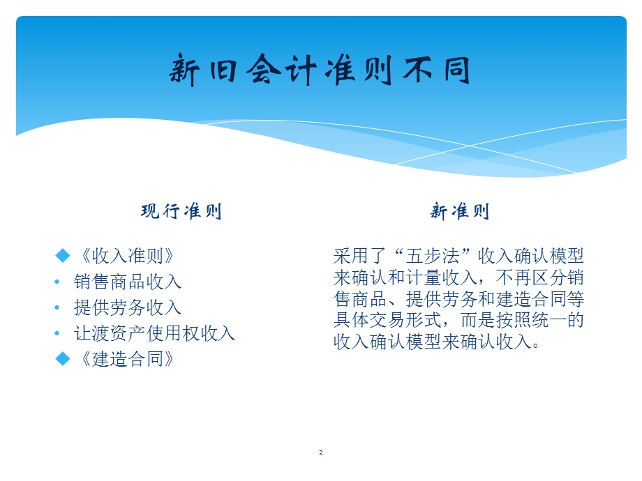 新收入准则会计核算案例分析课件PPT.ppt_第2页