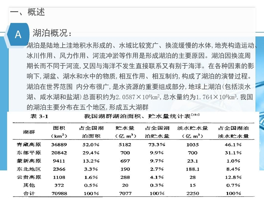 湖泊生态修复PPT幻灯片课件.ppt_第3页