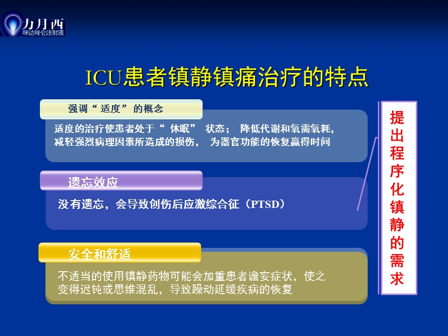 程序化镇静的实施课件.ppt_第3页