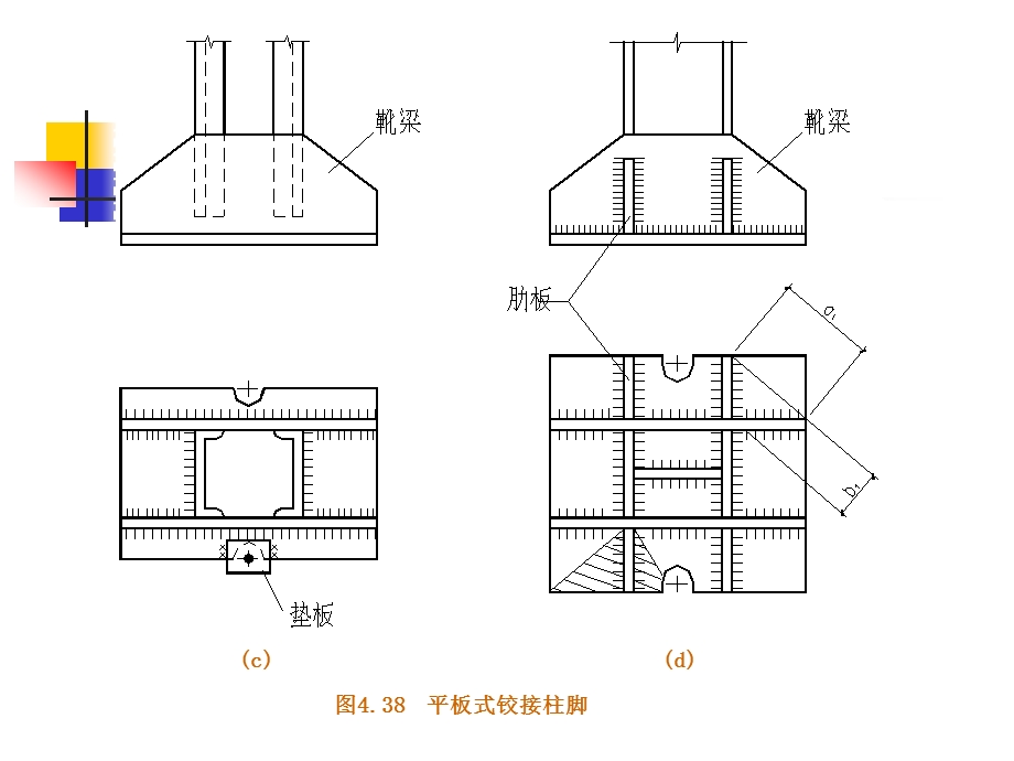 柱脚钢结构汇总课件.ppt_第2页