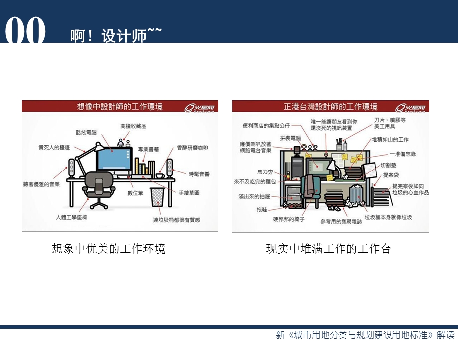 新版城市用地分类标准解读PPT课件.ppt_第2页