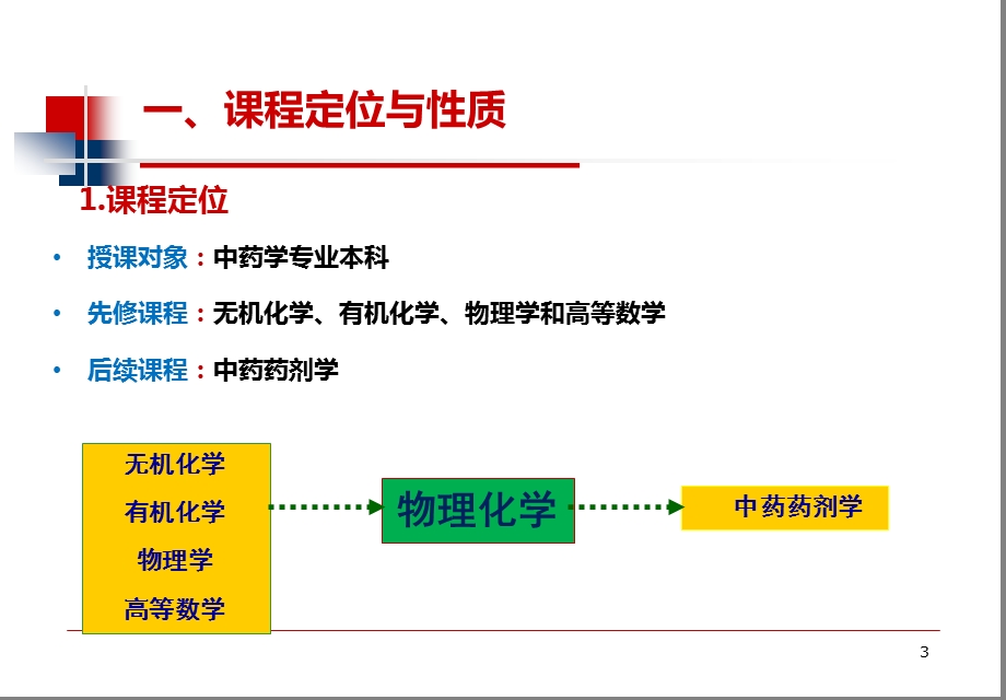 物理化学课程分析课件.ppt_第3页