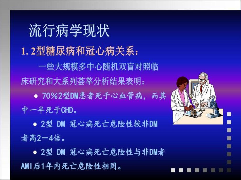 糖尿病与冠心病课件.ppt_第3页