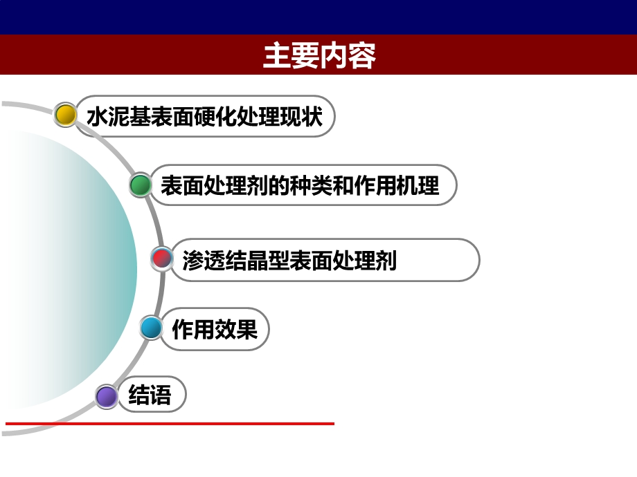 水泥基材料的表面硬化防护及其作用机理课件.pptx_第2页