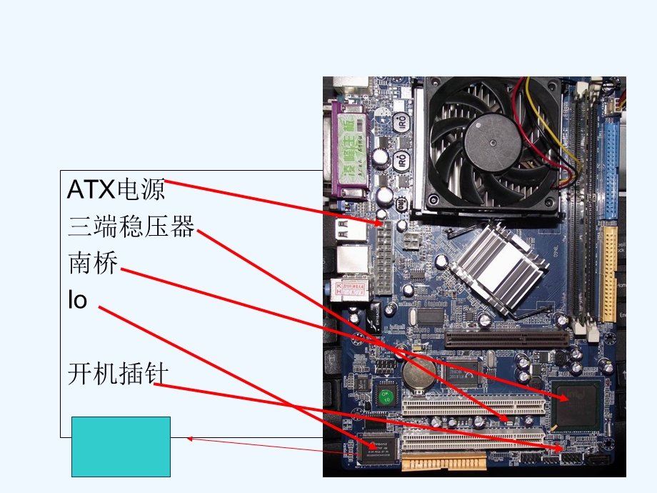 电脑主板开机电路课件.ppt_第3页