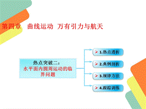 水平面内圆周运动的临界问题和竖直平面内圆周运动的课件.ppt