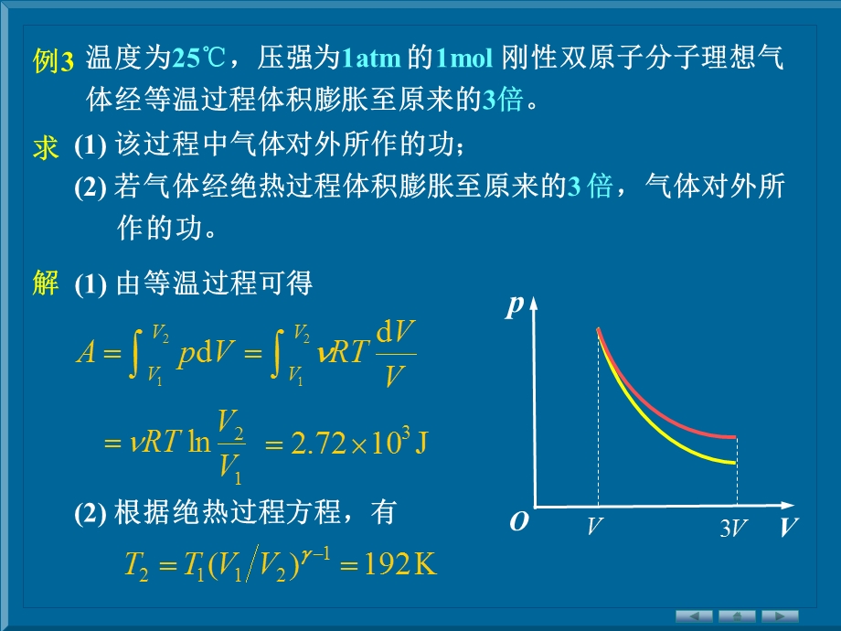 热力学例题课件.ppt_第3页