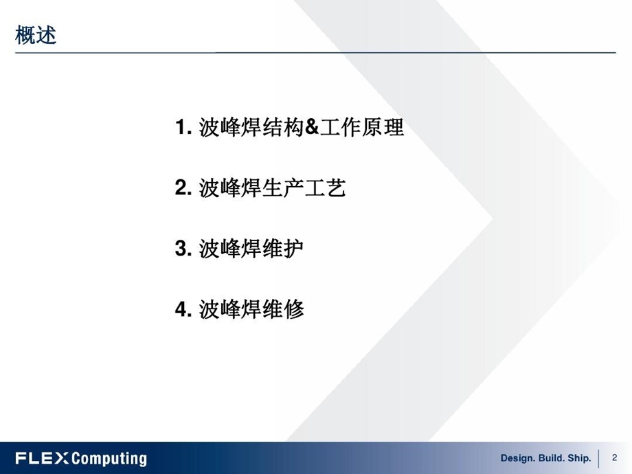 波峰焊培训资料课件.ppt_第2页