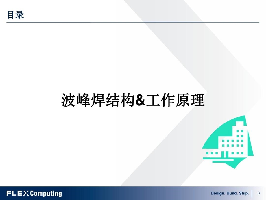 波峰焊培训资料课件.ppt_第3页