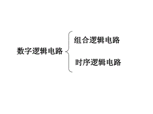 数字逻辑电路ppt课件第五章.ppt